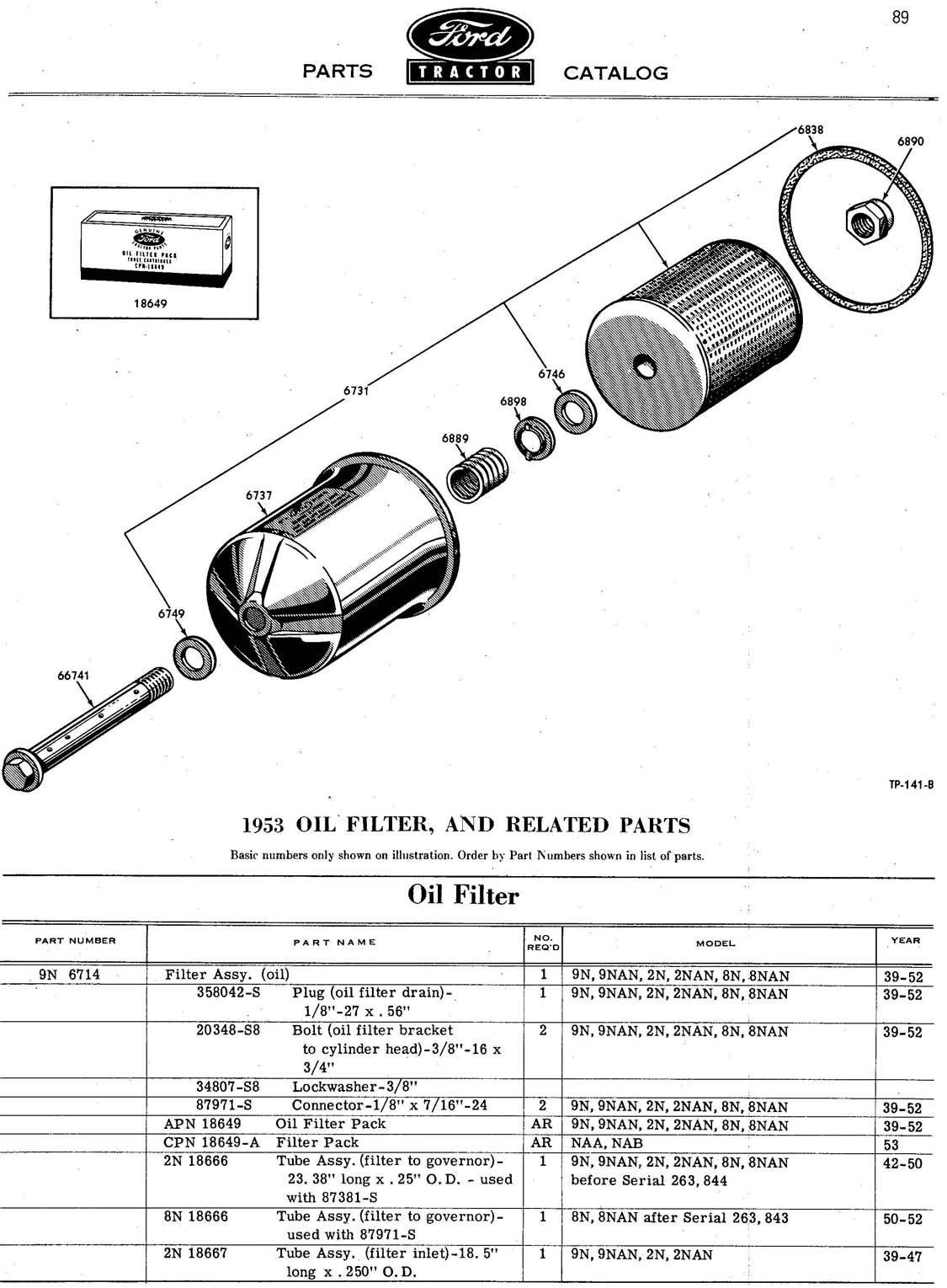 Re 53 Jubilee Oil Filter question